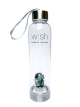 Cargar imagen en el visor de la galería, Cápsula termo Comunicación